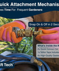 Hands connecting heavy duty brass garden hose quick connect fittings set with leak proof seal three quarter inch connectors