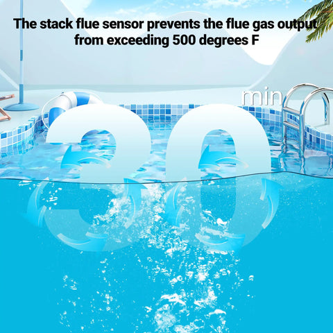 Pool with timer overlay highlighting Stack Flue Sensor Replacement for Pentair MasterTemp and Sta Rite Max E Therm heaters at 30 minutes