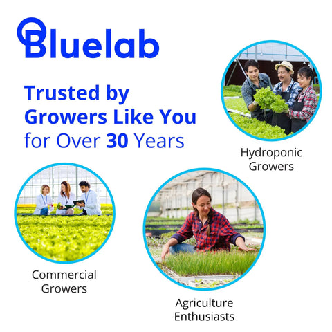 Bluelab branding graphic with hydroponic growers, commercial growers, and agriculture enthusiasts in greenhouse