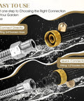 Close-up of Heavy Duty Garden Power Washer Kit with quick connect fittings for 3/4" and 1/2" hoses, water-resistant design.