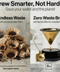 Reusable Stainless Steel Pour Over Coffee Filter for Chemex and Hario V60 Drippers next to pile of used paper filters