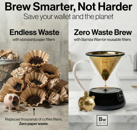 Reusable Stainless Steel Pour Over Coffee Filter for Chemex and Hario V60 Drippers next to pile of used paper filters