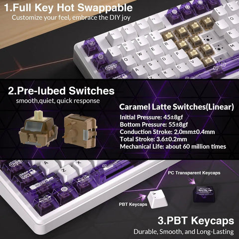 High End Wireless Mechanical Gaming Keyboard With Built In Smart Touchscreen Hub And Compact 96 Percent Design showing pre-lubed switches and key layout.