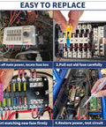 Easy instructions for using Tough As Nails Car Fuses Assortment Kit with fuse replacement in automotive fuse box.