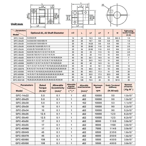 Aluminum Plum Flexible Shaft Coupling 5mm To 6mm For 3D Printer And CNC Machines 30mm Diameter By 35mm Length Motor Connector With Hex Wrench Solid Pick For Servo And Stepper Motors dimensions chart