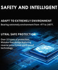 Image of a safety and intelligent system for the 5000A Car Jump Starter A30 12V Jump Box Portable Power Bank, showing protection features.