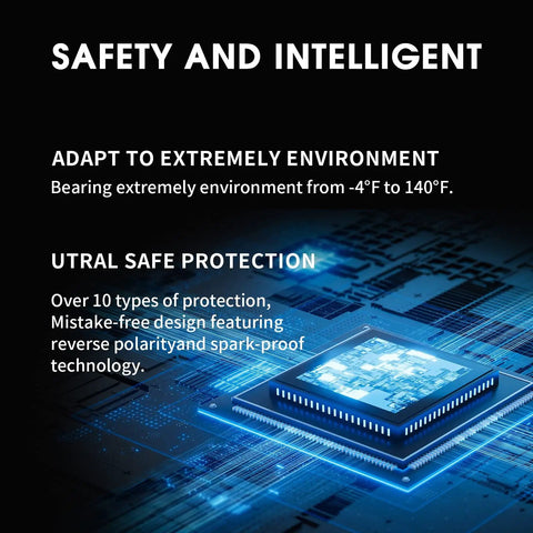 Image of a safety and intelligent system for the 5000A Car Jump Starter A30 12V Jump Box Portable Power Bank, showing protection features.