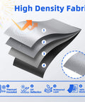 Illustration of high density fabric layers showing thermalt insulation, UV reflection, waterproof, 100% blackout features.