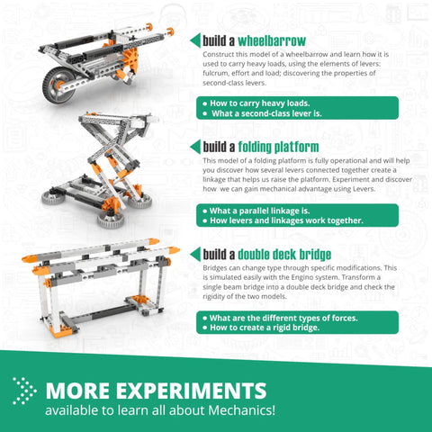 Hands On Engineering Kit For Kids 9 And Up Levers Linkages And Structures STEM Toys With 16 Model Options Kid Friendly Educational Building Toys Fun Physics Great Gift For Boys And Girls showcasing wheelbarrow, folding platform, and double deck bridge models.