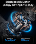Smart Ceiling Fan With Lights, 42 Inch Black, 12 Speeds, 3 Modes, Quiet DC Motor with Energy-Saving Efficiency.