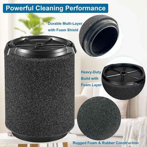 2 Pack VF7000 Replacement Filter For Wet Dry Vacuums Compatible With Ridgid 5-20 Gallon And Husky 6-9 Gallon, close up view