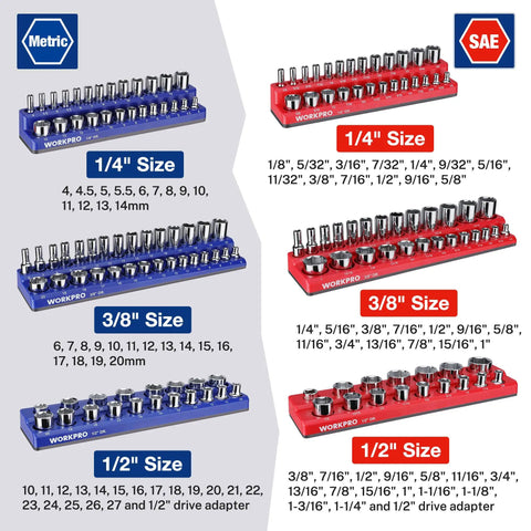 Slick Magnetic Socket And Wrench Organizer Tray Locks Your Gear Down Solid For No Sweat Garage Storage Steel Surface Mount Rack That Makes Tricky Fixes Feel Like A Total Breeze with organized sizes and metrics.