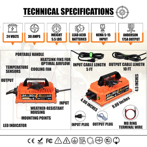24V 30A Lead Acid Industrial Built Tough Battery Charger For Forklifts Pallet Jacks Scrubbers And Golf Carts With Anderson Plug