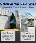 Installed 877MAX garage door keypad with flip-up cover for LiftMaster units featuring learn button colors Yellow, Purple, Green, Red, Orange