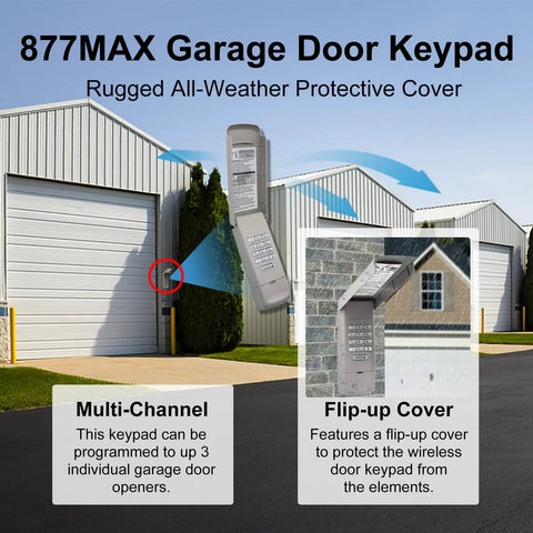 Installed 877MAX garage door keypad with flip-up cover for LiftMaster units featuring learn button colors Yellow, Purple, Green, Red, Orange