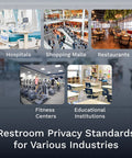Collage of industries including hospitals, shopping malls, and restaurants with focus on restroom privacy standards.