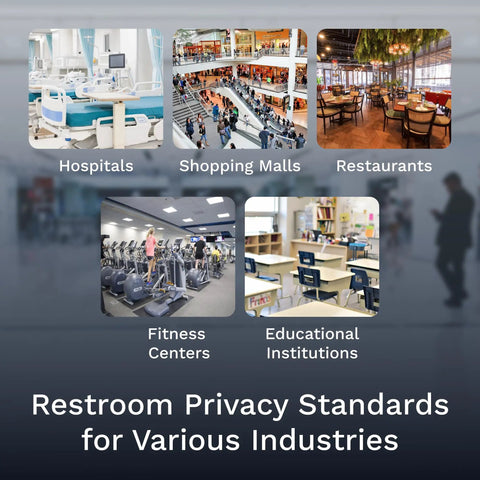 Collage of industries including hospitals, shopping malls, and restaurants with focus on restroom privacy standards.