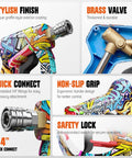 Beast Mode 4000 PSI Pressure Washer Gun with graffiti style, brass valve, quick connect, non-slip grip, safety lock features.