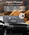 600W Portable Power Station With 576Wh LiFePO4 Battery And 100W Foldable Solar Panel on a black vehicle for solar charging.
