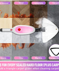 Fast Heat Up Steam Mop And Portable Handheld Steamer For Hardwood Floors Carpet Tile Grout shown on various floor types.