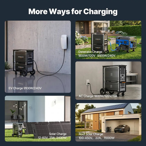 Different charging options for Heavy Duty 12000W Home Backup Power Station 10.65kWh LiFePO4 Battery in multiple settings.