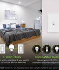 Long Range Z Wave On Off Switch 800 Series Toggle For Your Smart Home Setup Voice Control With Alexa And Google Assistant Works With SmartThings Ring Alarm Wink ADT Nexia Honeywell And More on wall in bedroom