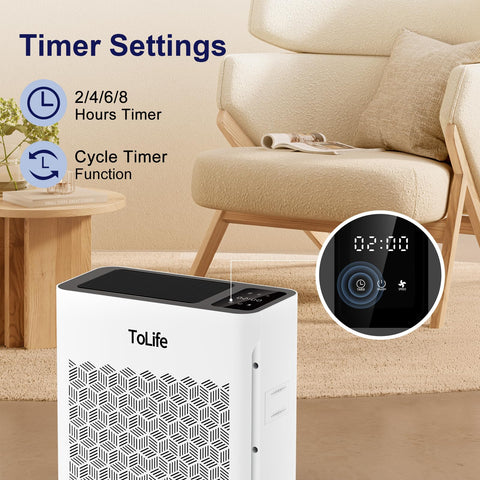 Large Room Air Purifier With HEPA H13 Filtration And Washable Filter For Pet Hair Odor Dust Smoke Covers Up To 1095 Sq Ft Sleep Mode And Timer Ideal For Bedroom Living Room showing timer settings in a living room