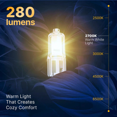 G4 12V 20W Halogen Bulbs Pack Low Voltage For Under Cabinet Puck Lights Chandeliers And Track Lighting Warm White 2700K 10 Pack Bi Pin Lamps With 280 Lumens Compact Size glowing with 2700K light.