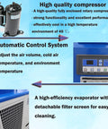 Heavy Duty Commercial Industrial Air Conditioner Portable Spot Cooler Unit Beats The Heat Instantly With Auto Thermostat Settings and Control System.