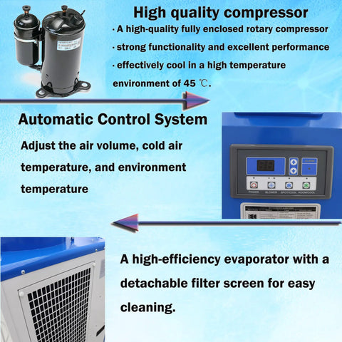 Heavy Duty Commercial Industrial Air Conditioner Portable Spot Cooler Unit Beats The Heat Instantly With Auto Thermostat Settings and Control System.