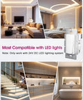 Dimmer Light Switch And LED Driver, 96W 24V Dimmable, 2-In-1 Power Control, 2-Pack, Space-Saving Junction Box Friendly, Compact Gloss White Finish, No Separate Power Supply Needed, Easy Install in modern rooms