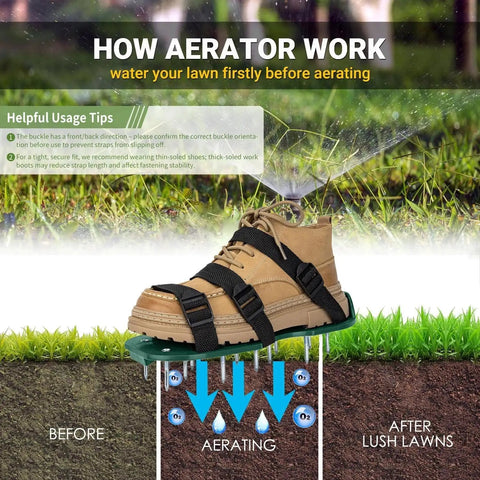 Heavy Duty Lawn Aerator Shoes With Upgraded Adjustable Buckle Straps For Deep Spike Aeration of Grass, diagram showing usage