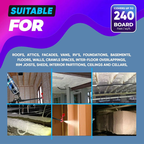 Image showing applications of Heavy Duty Spray Foam Insulation With Rapid Hardening Expanding Sealant 12 Pack Of 26.46 Oz Cans.
