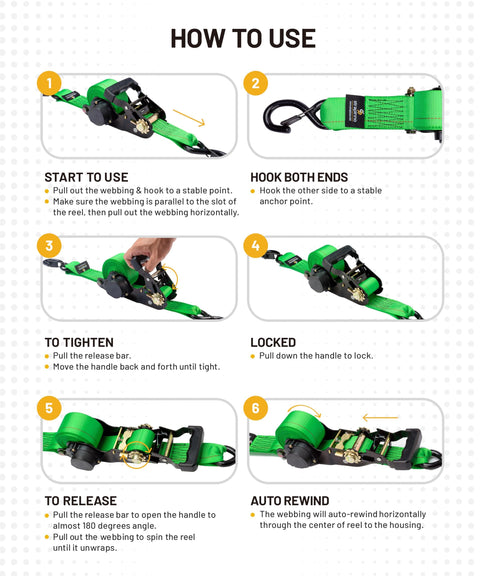Instructions for using Beefy Retractable Ratchet Tie-Down Straps With 5,000 Lbs Breaking Strength, highlighting key steps and features.