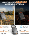 All Day Solar Electric Fence Charger Delivers 0.18 Joule Pulse For Up To 10 Miles Of Fence, Portable Solar Energizer showing day-night use
