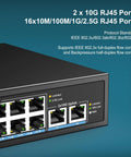 Close-up of Beefy Unmanaged 18-Port 2.5G Switch with Dual 10GBASE-T Ports, showing 16x2.5G and 2x10G RJ45 ports