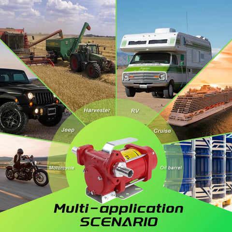 Heavy Duty Portable 110V Fuel Transfer Pump With Manual Nozzle For Gas Diesel Kerosene Biodiesel And More Self Priming 10 GPM Oil Transfer Pump For Home Garage Shop Farm Use displayed with various application scenarios including Jeep and RV
