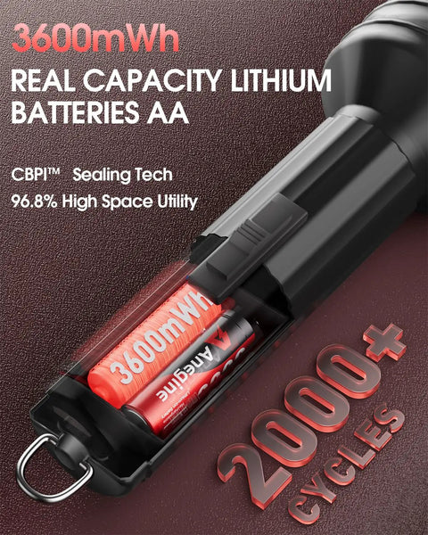 Rechargeable AA Lithium Batteries With 12 Slot Charger, 12 Pack 3600mWh Li Ion AAs, shown in red with 2000+ cycles.
