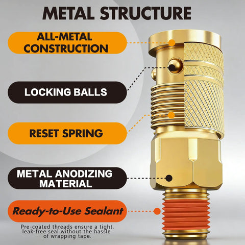 Complete 54 Piece One Quarter Inch NPT Air Hose Fittings Kit With Copper Plated Quick Connects And 360 Degree Swivel Adapters Plugs Male And Female Couplers Straight Fittings Adapters And Tube Cutter For Air Compressors And Auto Repair, gold metal fitting