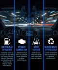 Ultimate Car Fuel Saver Device For Cars And Trucks, Portable Plug In Gas Economizer visual benefits inside vehicle display.