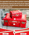 Vintage Inspired 3-Piece Luggage Set With Hardside Red Crocodile-Embossed Finish showing size upgrade details