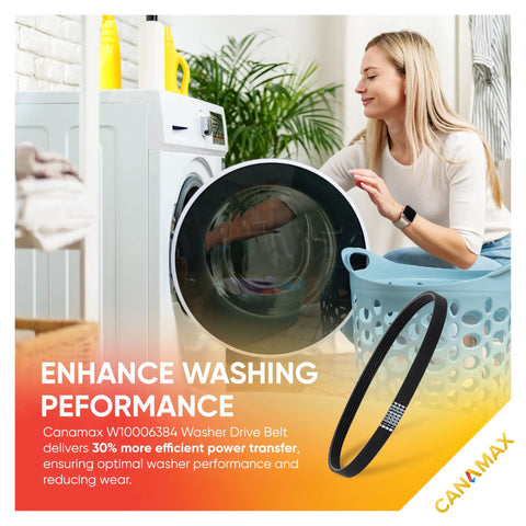 Solid Heavy Duty Washer Drive Belt W10006384 Snug Fit Replacement For Whirlpool Maytag Kenmore Top Load Washers 21 Inch Long in laundry scene.