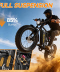 Rider on Beast Electric Fat Tire Mountain Bike with 1000W motor, showcasing full suspension and 20x4.0 tires, off-road.