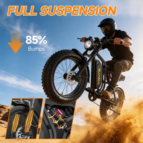 Rider on Beast Electric Fat Tire Mountain Bike with 1000W motor, showcasing full suspension and 20x4.0 tires, off-road.
