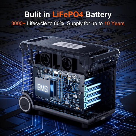 3600W Portable Power Station With 3840Wh Large Capacity, Your Go To Solar Generator, includes internal LiFePO4 battery