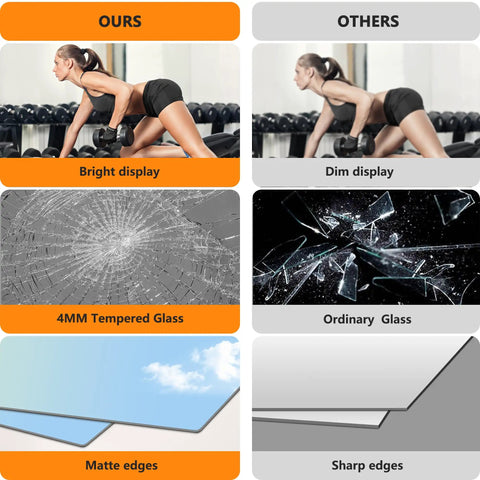 Comparison of bright display in Wall Mounted Full Length Gym Mirror Set vs dim with tempered vs ordinary glass, matte vs sharp edges.