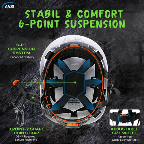 Top Tier White Carbon Fiber Look Hard Hat With Maximum Airflow Vents And Sturdy Six Point Suspension For Real Construction Pros Ansi Osha Certified Boss Level Support Beat The Heat On Every Grindy Shift