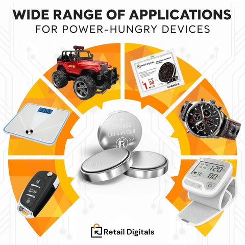 Straight Up Reliable Cr2450 3V Lithium Coin Battery 5 Pack With Child Safe Packaging And Leak Proof Design Featuring 610 Mah Capacity Plus A Full Ten Year Warranty Built To Power Watches Medical Remote Controls And Home Electronics Without Skipping A displayed with various devices like watches, scales, and car keys.