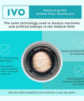 Image of IVO faucet filter highlighting medical-grade hollow fiber membrane technology.