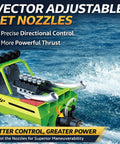 Jet Propulsion RC Speed Boat Hits 30 Kph with Twin 1500mAh Batteries showcasing vector adjustable jet nozzles on water